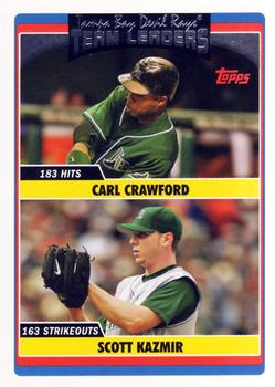 Devil Rays Team Leaders (Carl Crawford / Scott Kazmir)
