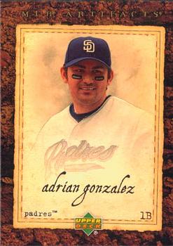 Adrian Gonzalez