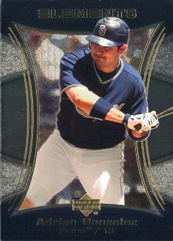 Adrian Gonzalez