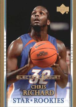 Chris Richard