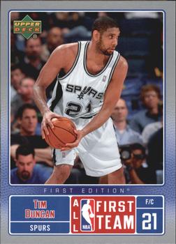 Tim Duncan