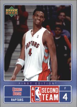 Chris Bosh