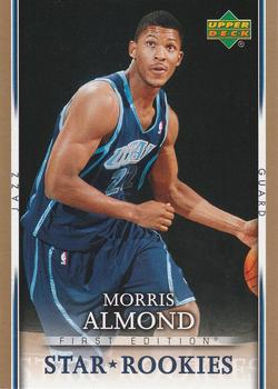 Morris Almond