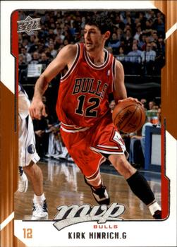 Kirk Hinrich
