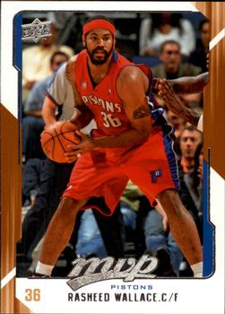 Rasheed Wallace
