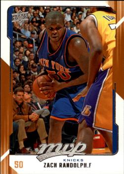 Zach Randolph