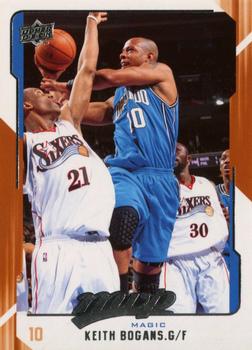 Keith Bogans