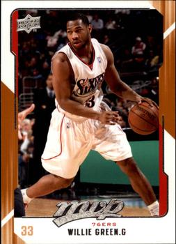 Willie Green