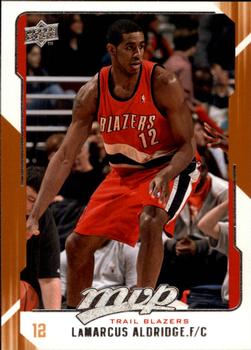 LaMarcus Aldridge