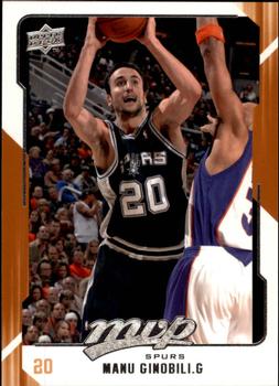 Manu Ginobili