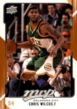 Chris Wilcox