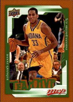 Danny Granger