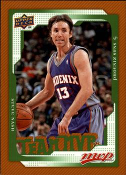 Steve Nash
