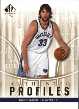 Marc Gasol