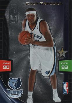 Zach Randolph