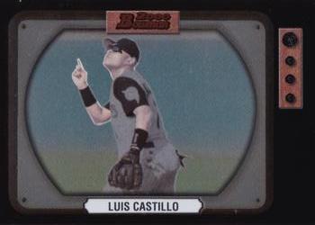 Luis Castillo