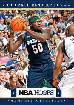 Zach Randolph