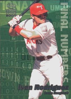Ivan Rodriguez