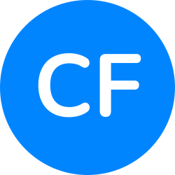 User profile