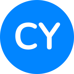 User profile