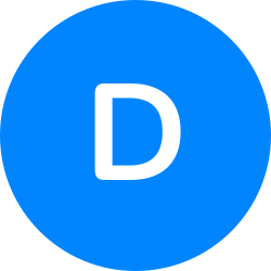 User profile