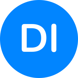 User profile