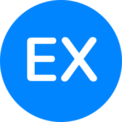 User profile