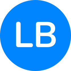 User profile