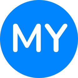 User profile