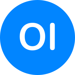 User profile