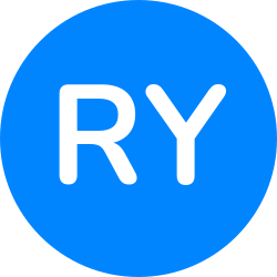 User profile