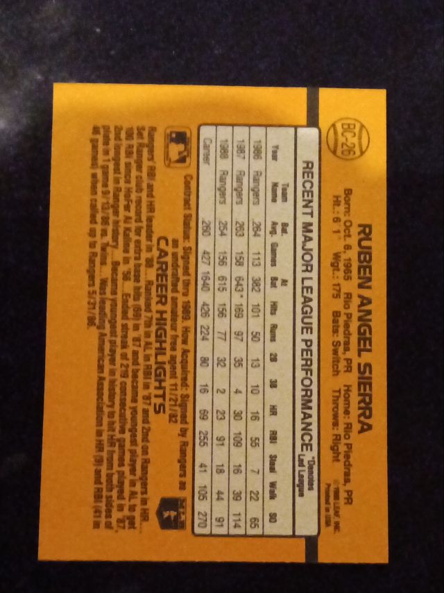 Back of card