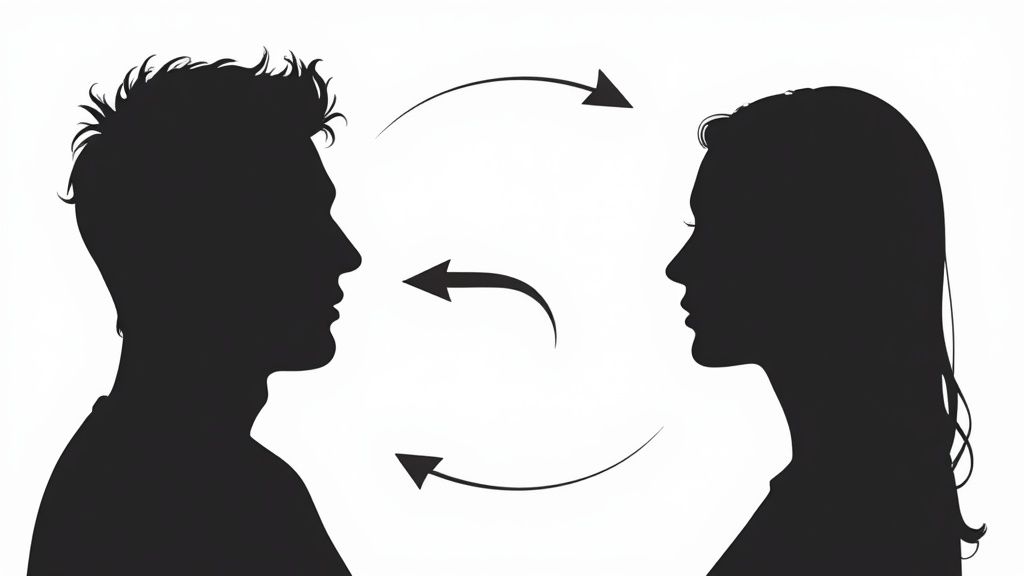 Perspective-Taking Activities