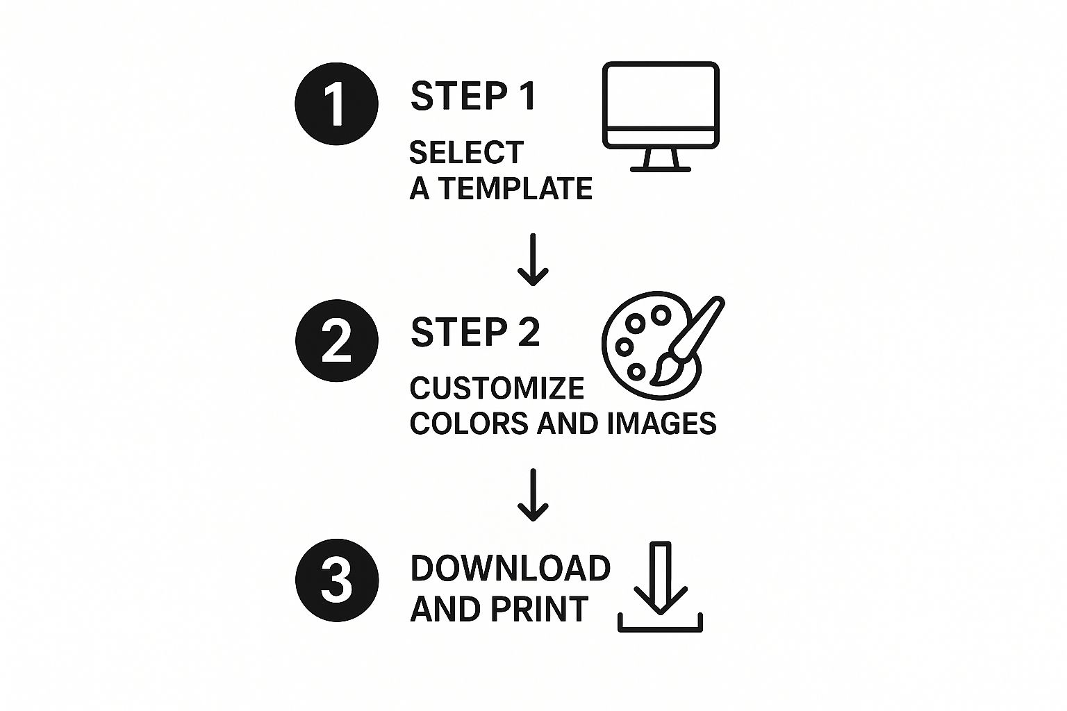 Infographic about customized coloring sheets