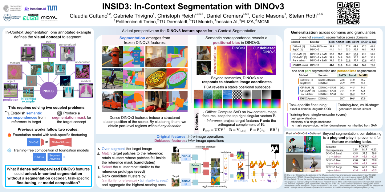 INSID3: Training-Free In-Context Segmentation with DINOv3