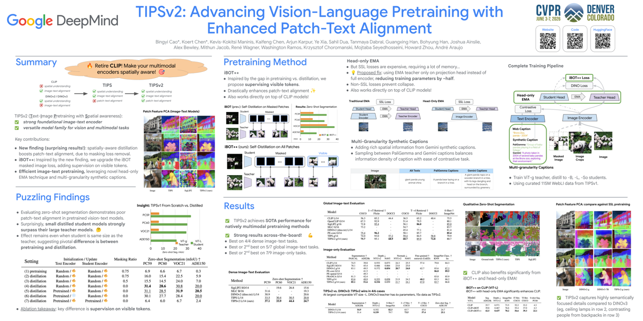 TIPSv2: Advancing Vision-Language Pretraining with Enhanced Patch-Text Alignment