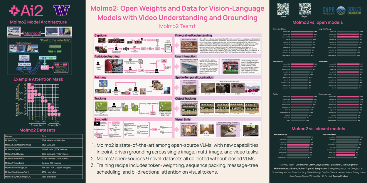 Molmo2: Open Weights and Data for Vision-Language Models with Video Understanding and Grounding