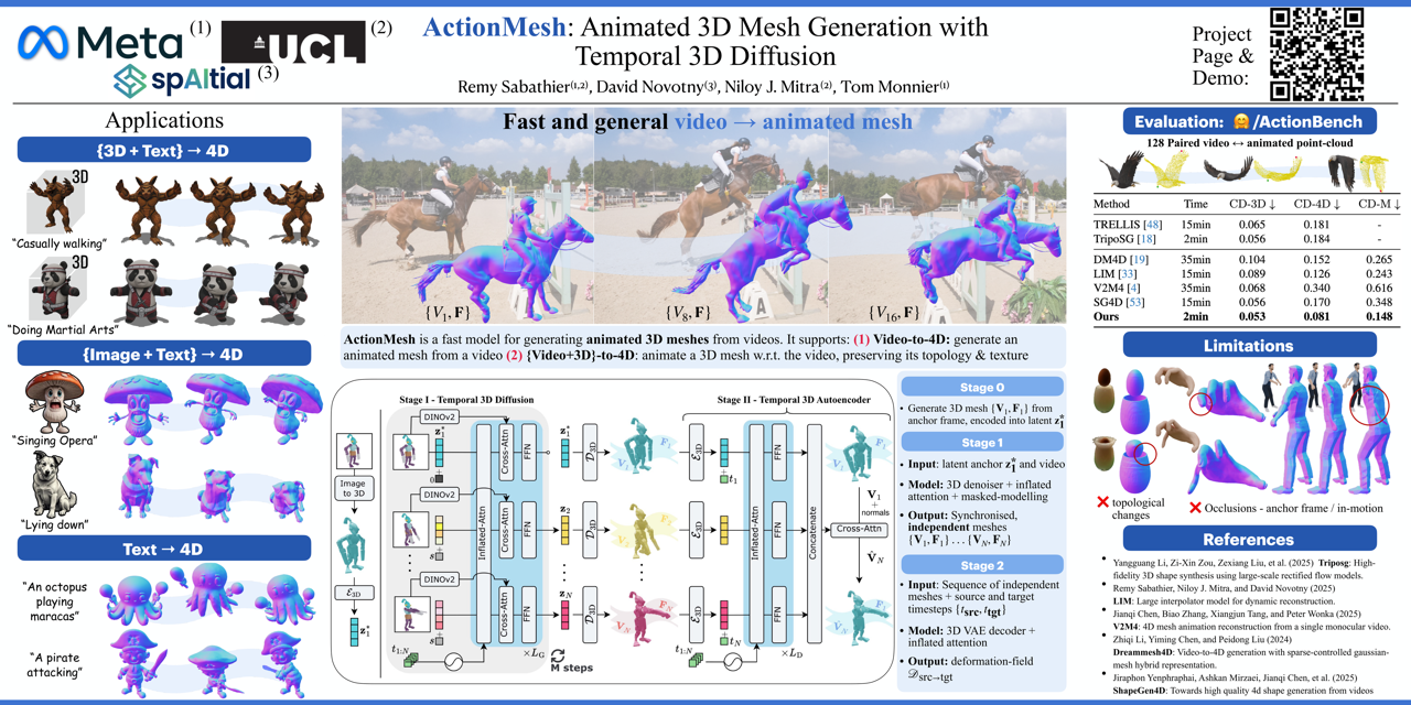 ActionMesh: Animated 3D Mesh Generation with Temporal 3D Diffusion