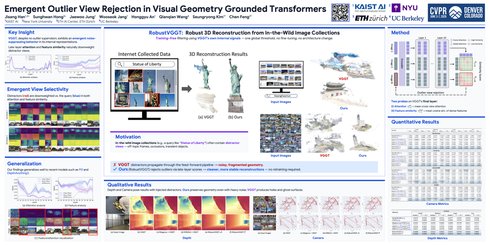 Emergent Outlier View Rejection in Visual Geometry Grounded Transformers