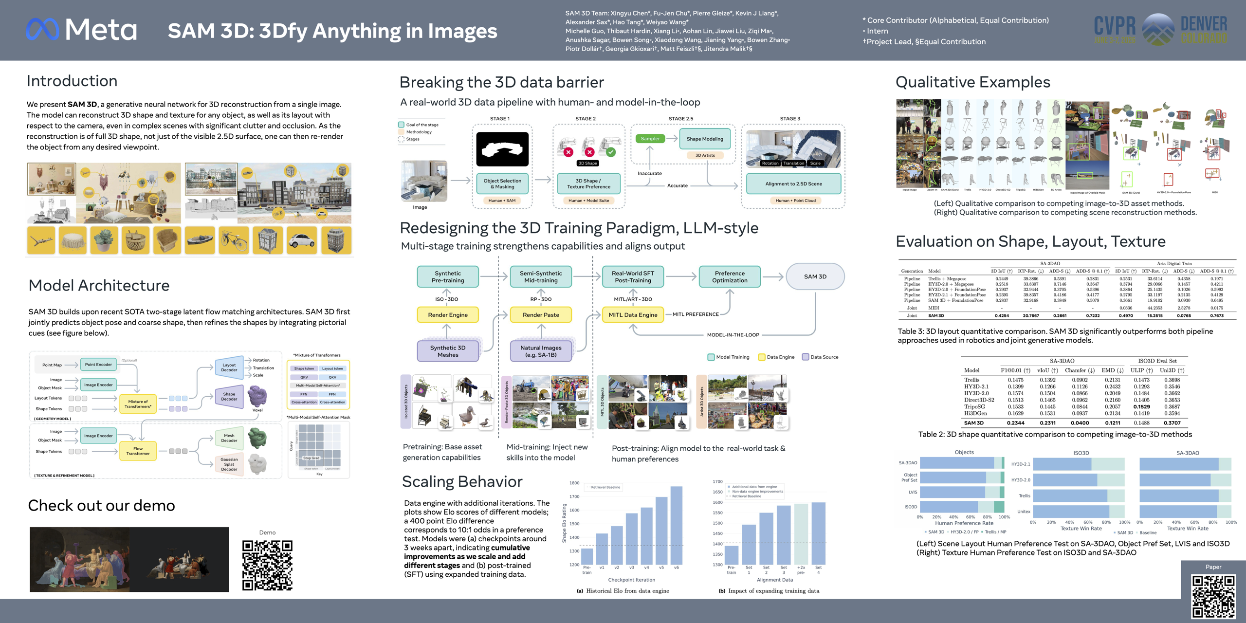 SAM 3D: 3Dfy Anything in Images