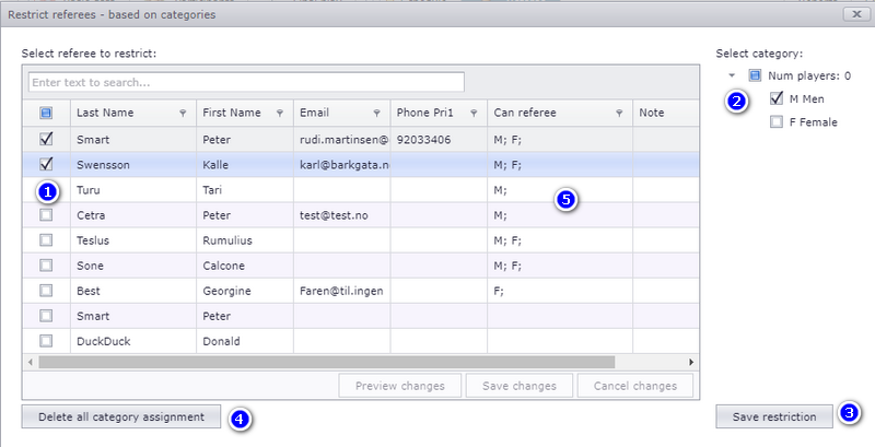 Category restriction dialog with the steps numbered 1 to 4