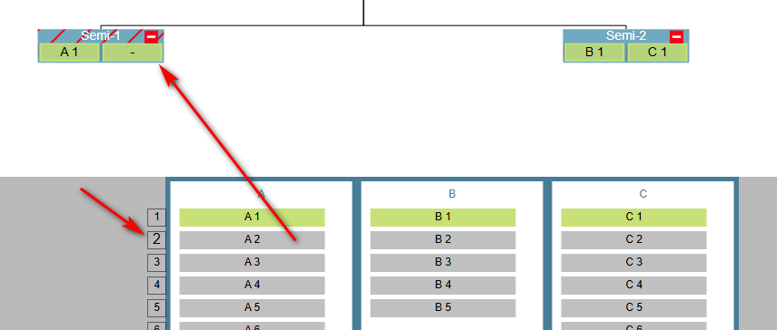 Clicking the v symbol and dragging a group position in