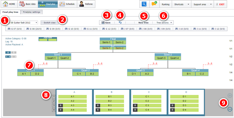 Numbered walkthrough of the playoff tree screen