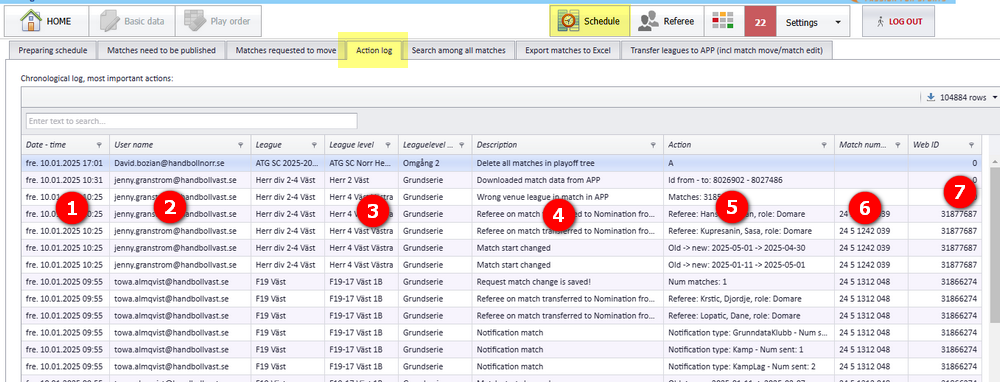 The action log with the five columns numbered