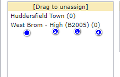 A group box with team name, level, category and number of matches