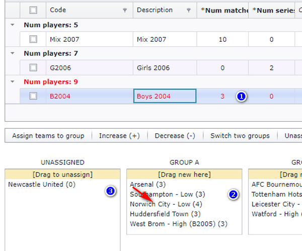 A group where one team has one match more than the others