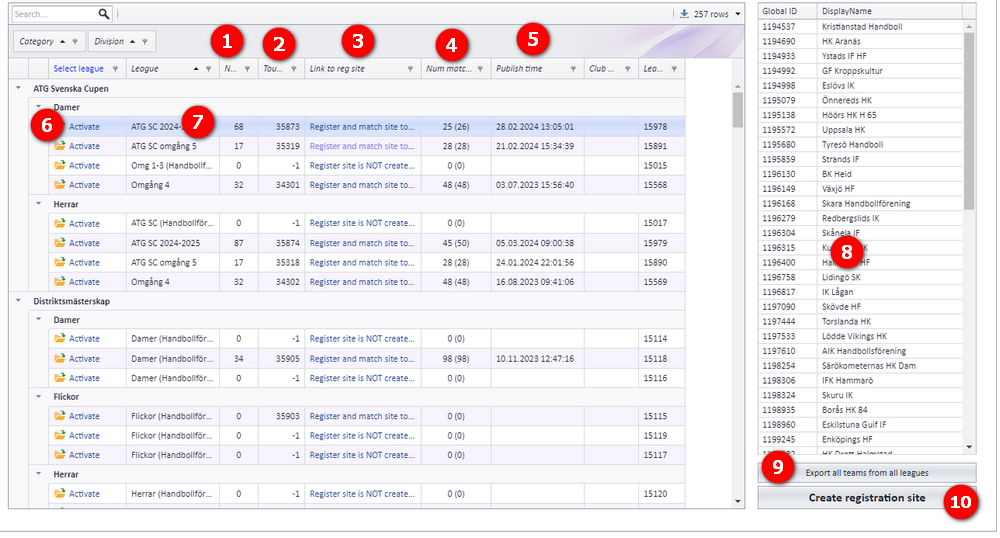 The league list with activation and team buttons