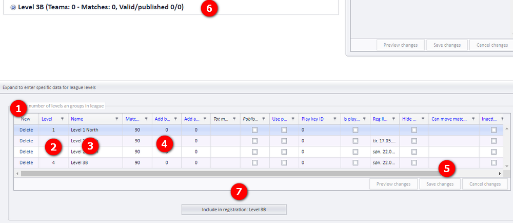 Creating Level 3B and its registration site