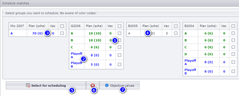 Group selection with color-coded groups, the button to the next level and the button that unselects all groups
