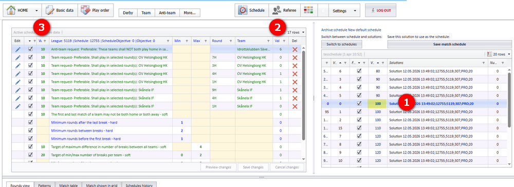 Criteria results and weights for a solution